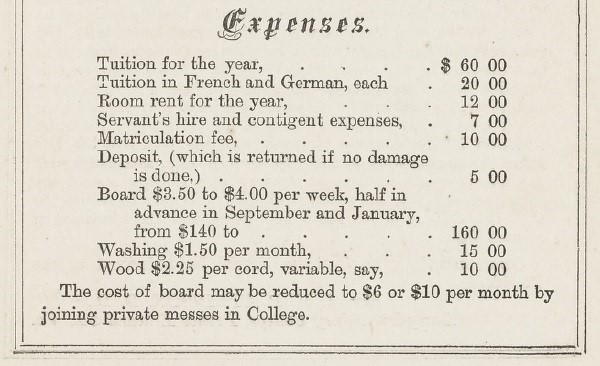 Page 23 of the H-SC Academic Catalogue from 1874, when tuition was $60 per year and studying French or German cost an additional $20 per language