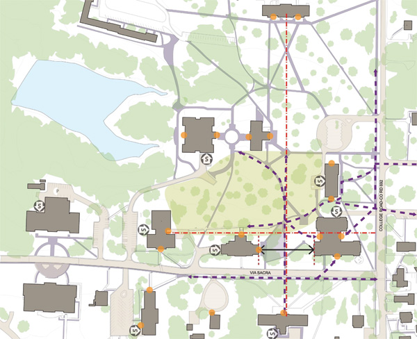overhead site map of Hampden-Sydney College's histrocal axis