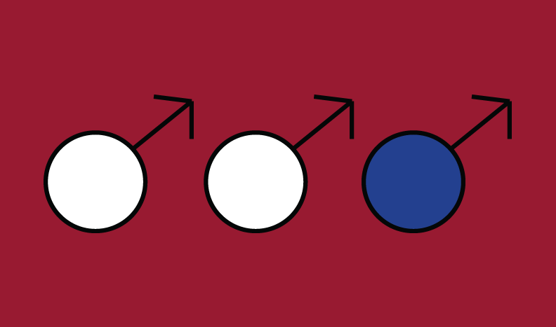infographic of 3 male signs