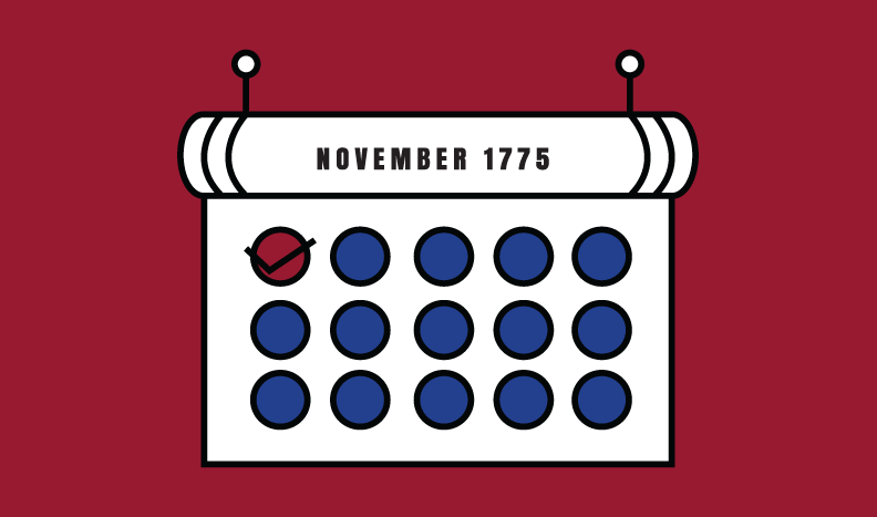 infographic of 1775 calendar