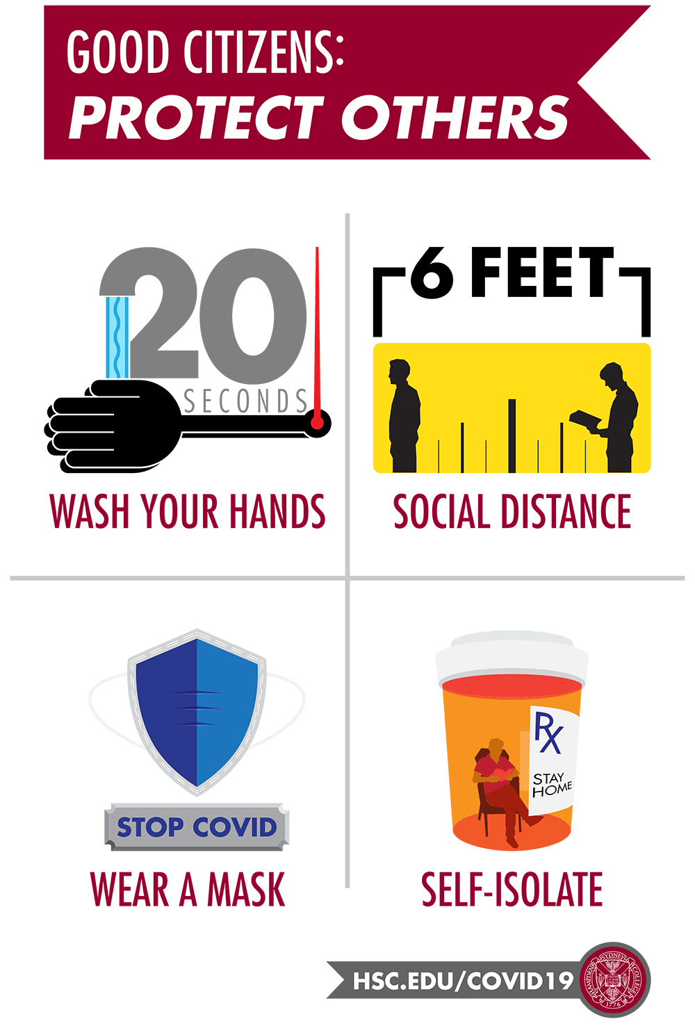 Good Citizens Protect Others poster infographic :"Wear a mask, socially distance, stay home, and wash hands"